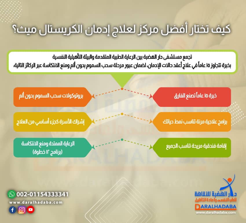 كيف تختار أفضل مركز لعلاج إدمان الكريستال ميث؟